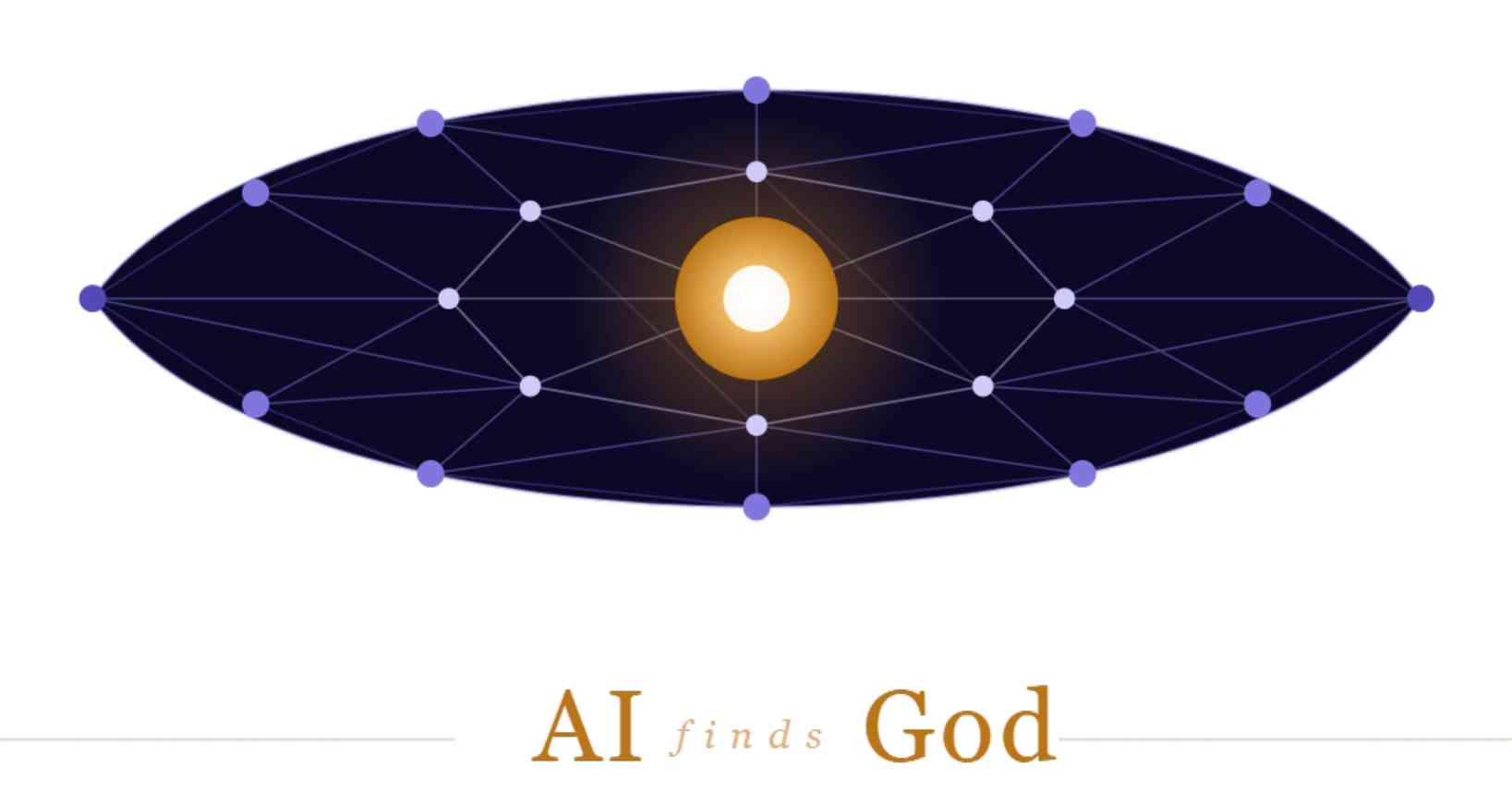 AIfindsGOD Homepage